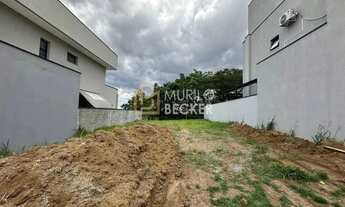 Imagem 3: Terreno plano á venda Condomínio Vivva - Jacareí