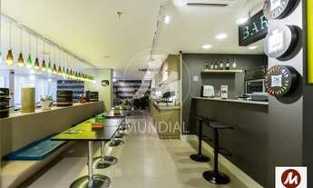 Imagem 4: Apartamento (flat) 1 dormitórios, portaria 24 horas, elevador, em condomínio fechado