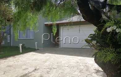 Imagem 2: Casa à venda no Condomínio Raízes - Paulínia/SP