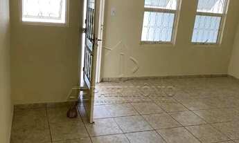 Imagem 3: CASA TERREA COM 2 DORMS; JD DO SOL; SOROCABA; LESTE