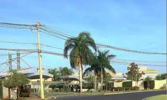 Imagem 2: Ótimo terreno para venda tem 493 metros quadrados no Residencial Eco Village