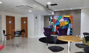 Imagem 5: Apartamento - Centro - Campinas