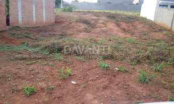 Imagem 4: Terreno - Residencial Quinta do Pradinho - Valinhos