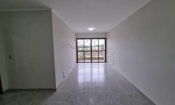 Imagem 4: Ribeirao Preto - Apartamento Padrão - Jardim Palma Travassos