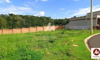 Imagem 3: Terreno (terreno em condominio fechado) , portaria 24hs, lazer, espaço gourmet, salão de f