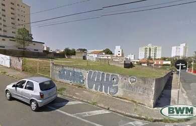 Imagem 2: Terreno Comercial para venda e locação, Vila Leão, Sorocaba - TE3223