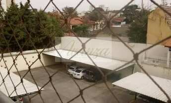 Imagem 5: Apartamento para Venda em Sorocaba, Jardim Europa, 2 dormitórios, 1 suíte, 2 banheiros, 1