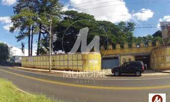 Imagem 2: Terreno (outros Terreno / lote com aluguel por R$10.000 /mês