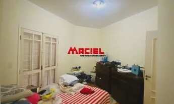 Imagem 6: Casa Condomínio em São José dos Campos