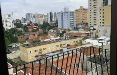 Imagem 3: Apartamento à venda com 72 m², 2 quartos 1 vaga em Vila Rossi Borghi e Siqueira, Campinas
