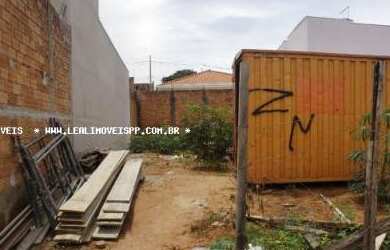 Imagem: Terreno para Venda em Presidente Prudente