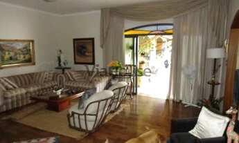 Imagem 3: Venda de Casas / Sobrado na cidade de Ribeirão Preto