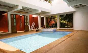 Imagem 3: Casa - Parque Taquaral - Campinas