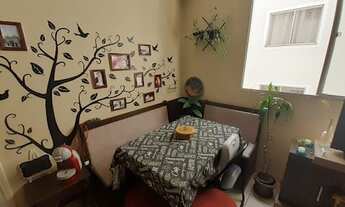 Imagem 3: Otima localizacao