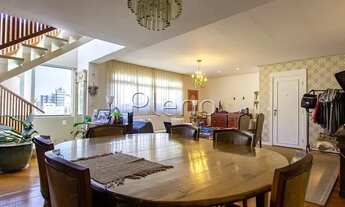 Imagem 4: Cobertura - Cambuí - Campinas