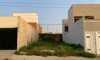 Imagem: Terreno padrão em Indaiatuba