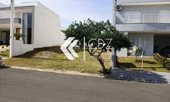 Imagem: Terreno para venda no Villagio Milano (Zona