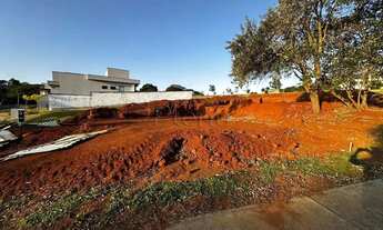 Imagem 4: Terreno à venda em Jaguariúna, Tanquinho Velho, com 520 m², Condomínio Reserva Santa Izabe