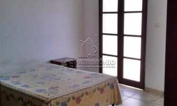 Imagem 7: Casa à venda com 2 dormitórios em São lourenzo, Sorocaba cod:43560