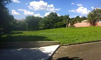 Imagem 3: Loteamento/condomínio à venda em Astro, Sorocaba cod:54645