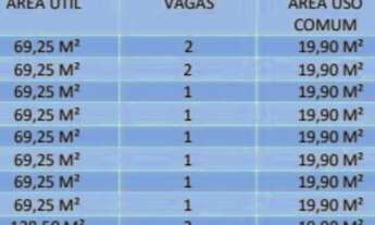 Imagem 3: APARTAMENTOS NA PLANTA <br>PRE LANÇAMENTO PARA INVESTIDORES.<br>possui 65 metr