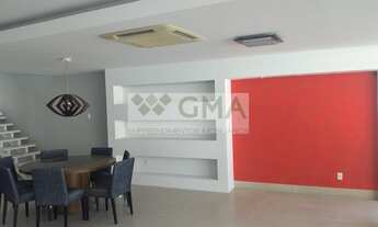 Imagem 5: Cobertura em Copacabana - Rio de Janeiro