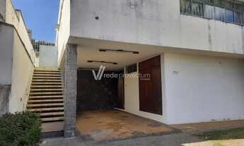 Imagem: Casa - Vila João Jorge - Campinas