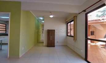 Imagem 4: Casa Condomínio em Ribeirão Preto