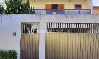 Imagem 2: Casa - Mansões Santo Antônio - Campinas