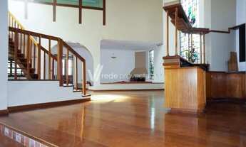 Imagem 5: Casa - Parque Taquaral - Campinas