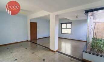 Imagem: Ponto Comercial Para Locação No Jardim