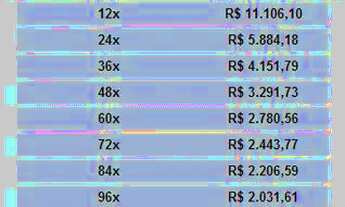 Imagem 5: Terreno com 363m² de frente para Av. Elias Miguel Maluf