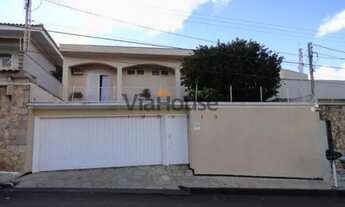 Imagem: Venda de Casas / Sobrado na cidade de Ribeirão