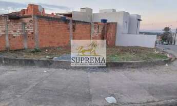 Imagem: Terreno - Jardim Alpes de Sorocaba