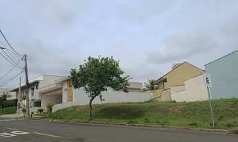 Imagem 3: Terreno 288 m² no condomínio Horizontes de Sorocaba