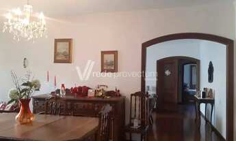 Imagem 6: Casa - Jardim Guanabara - Campinas