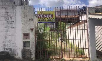 Imagem 3: Terreno - Parque Santa Bárbara - Campinas