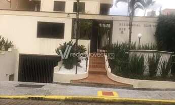 Imagem 4: Apartamento - Centro - Campinas