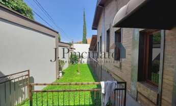 Imagem 2: Jundiaí - Casa Padrão - Jardim Paulista II