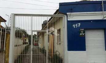 Imagem 3: Terreno à venda no Centro de Canoas