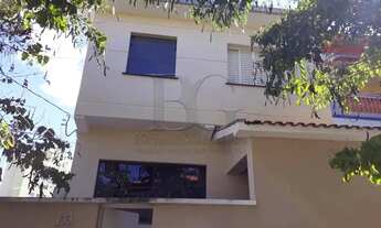 Imagem: Casas Padrão em Poços de Caldas