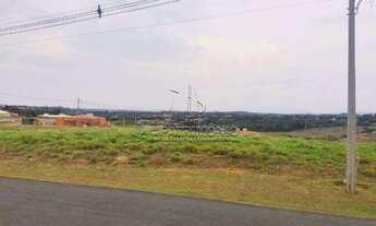 Imagem 6: Loteamento/condomínio à venda em Colegio velho, Araçoiaba da serra cod:43695