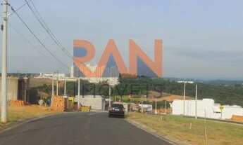 Imagem 7: TERRENO À VENDA EM INDAIATUBA-SP NO CONDOMÍNIO GRAN RESERVE