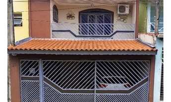 Imagem: Crédito Imobiliária- Jainara Oliveira