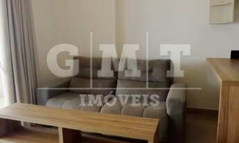 Imagem 5: Flat - Ribeirão Preto - Bosque das Juritis - Região Sul