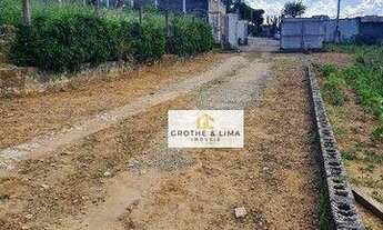 Imagem 4: Área à venda, 16883 m² por R$ 7.091.116,00 - Parque Paduan - Taubaté/SP