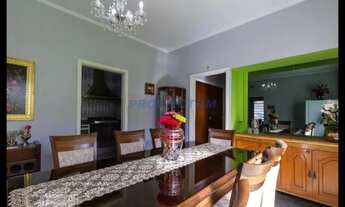 Imagem 4: Casa - Jardim Chapadão - Campinas