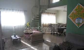 Imagem 2: Casa Padrão em Ribeirão Preto