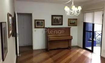 Imagem 7: Venda e locação