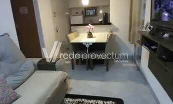 Imagem 2: Apartamento - Loteamento Residencial Parque dos Cantos - Campinas
